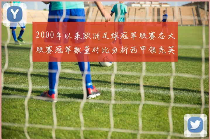 2000年以来欧洲足球冠军联赛各大联赛冠军数量对比分析西甲领先英超紧随其后